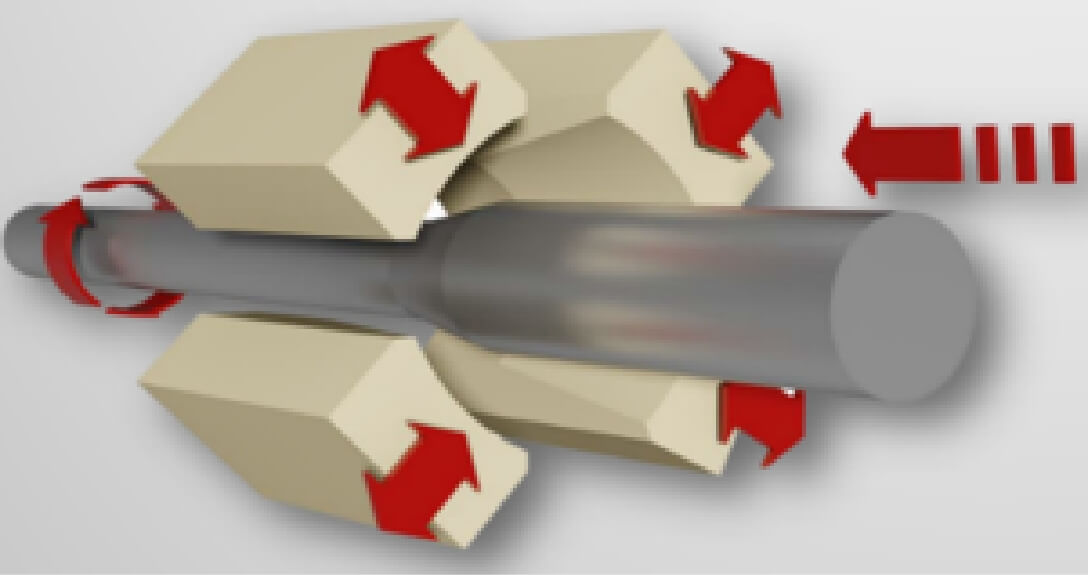 ラジアルフォージング