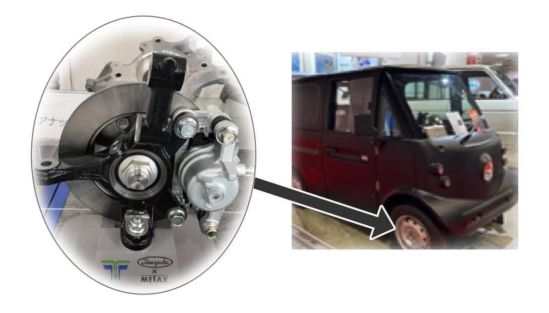 何を造っているの?